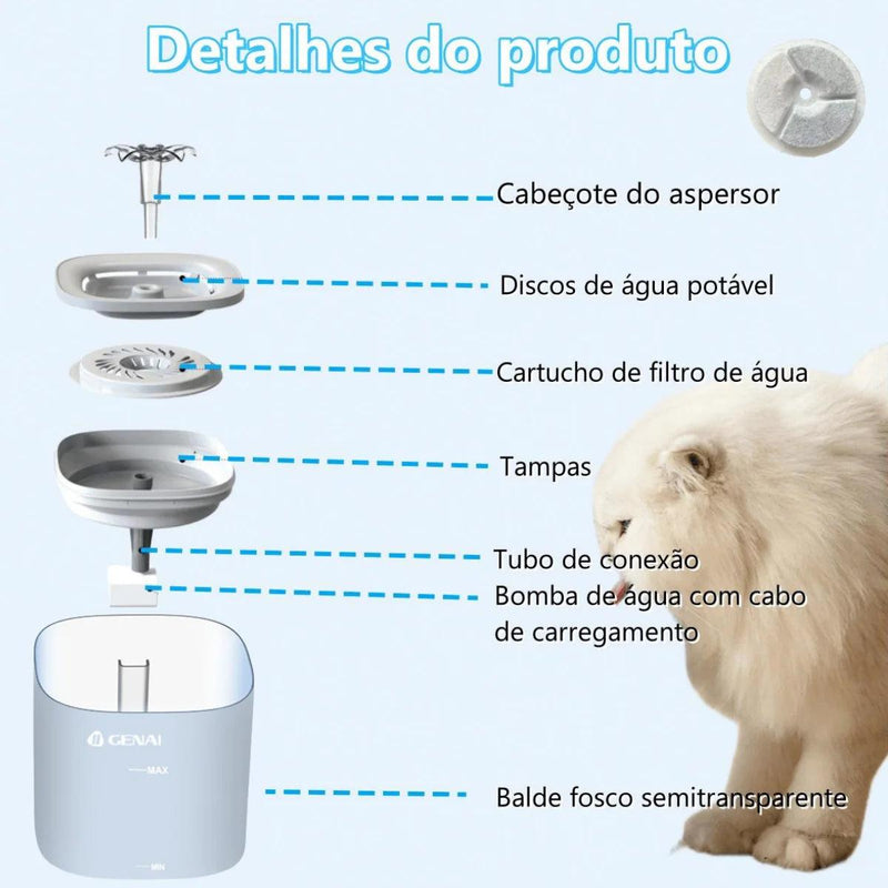 Fonte de água com recirculação automática, filtragem, dispensador de água para cães e gatos, bomba silenciosa USB, fonte de água para animais de estimação e gatos