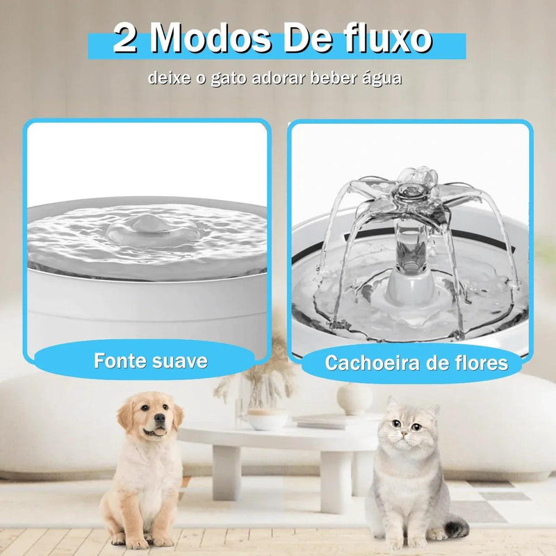 Fonte de água com recirculação automática, filtragem, dispensador de água para cães e gatos, bomba silenciosa USB, fonte de água para animais de estimação e gatos