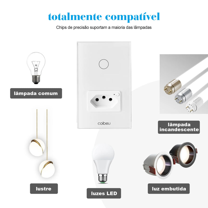 Painéis de parede Alexa WiFi interruptor inteligente Tuya plugue USB tomada, tomada externa