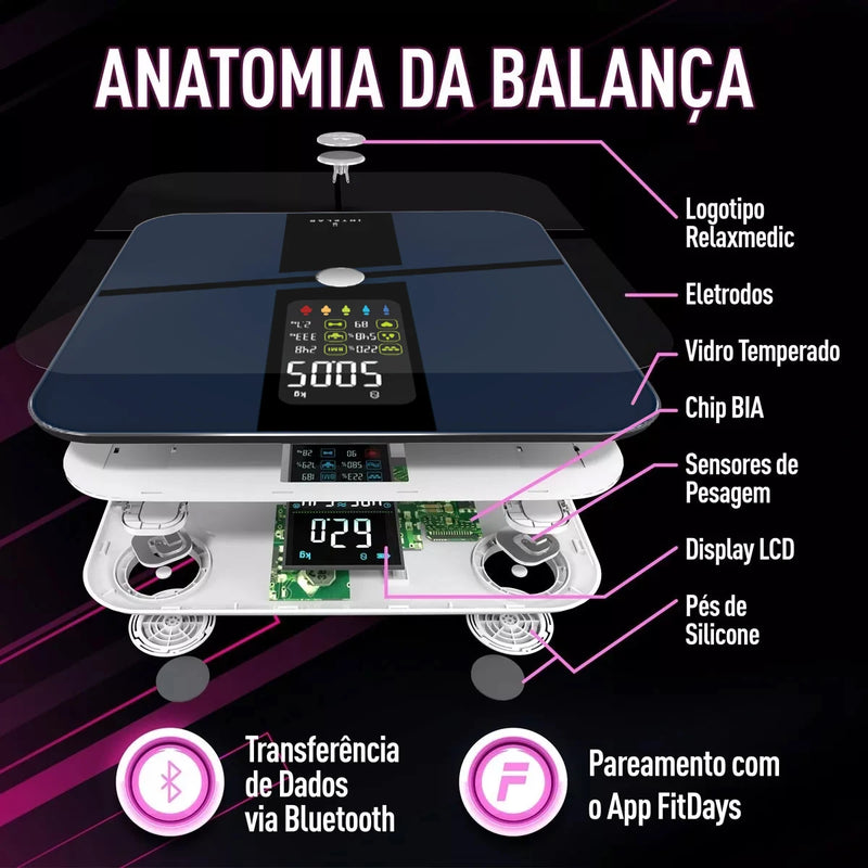 Balança inteligente de gordura corporal, balança de bioimpedância, balança digital, analisador de composição, bluetooth, wi-fi