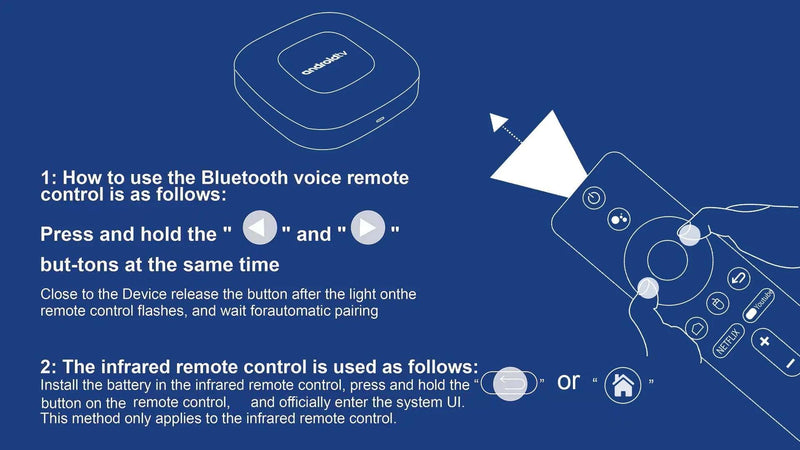 Smart Home Theater TV Box AllwinnerH313 Google Assistente Netflix