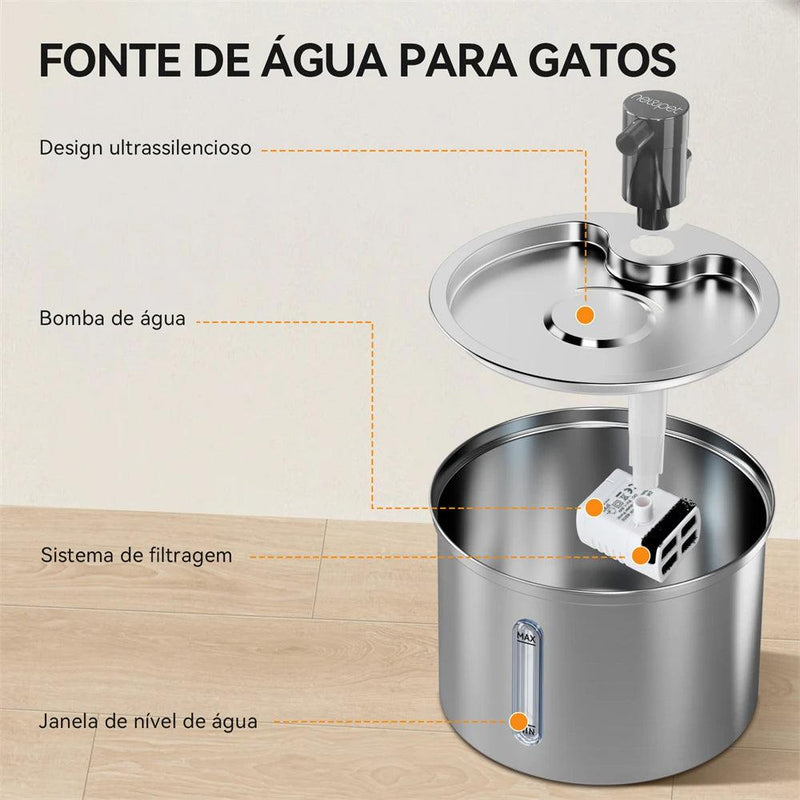 Bebedouro Automático Gatos Bebedouro Para Gato Cachorro Pet Dispensador De Água Acessório