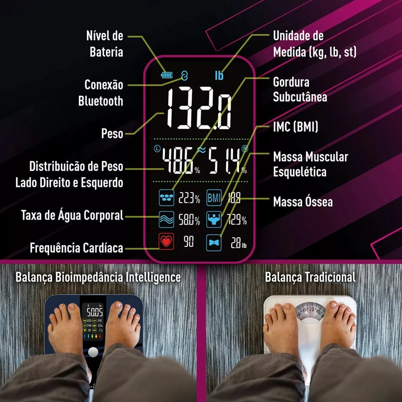 Balança inteligente de gordura corporal, balança de bioimpedância, balança digital, analisador de composição, bluetooth, wi-fi