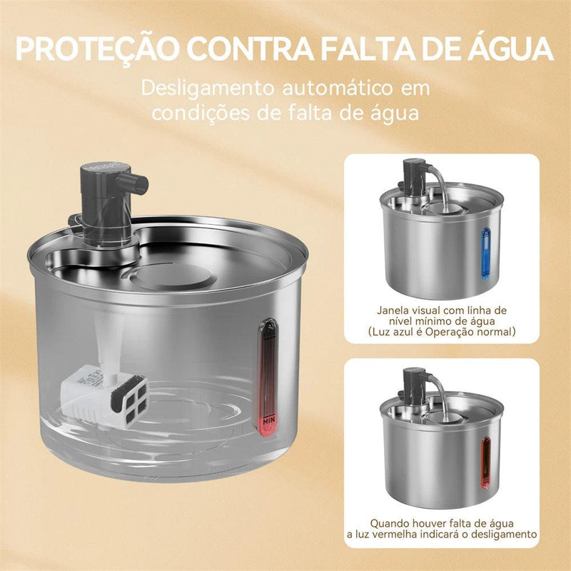 Bebedouro Automático Gatos Bebedouro Para Gato Cachorro Pet Dispensador De Água Acessório