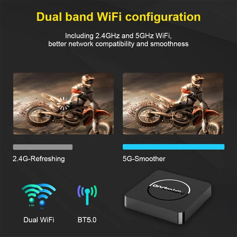 Android13 TV Box Q1 4K Allwinner H313 HDR10 2G16G Dual Wifi  Media Device Support Youtube Multi Language Streaming Media Player